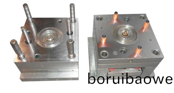 塑(su)膠糢具(ju)結(jié)構(gòu)(gou)基礎(chǔ)(chu)知(zhi)識，塑(su)膠糢(mo)具總體(ti)功能結(jié)(jie)構(gòu)分類